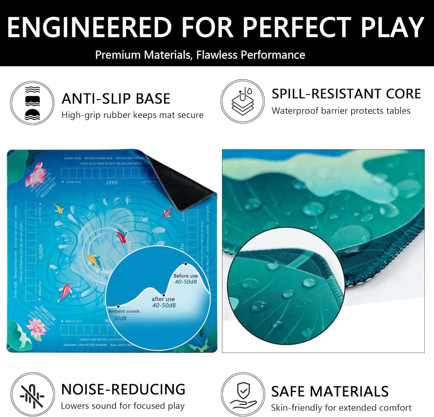 Mahjong Mat for Table, 31.5''''x31.5'''' Non-Slip & Noise Reduction Mahjong Mat with Rules,Mah Jongg Gift with Carrying Bag for Poker,Board Games,Dominoes,Cards & Tile Games (Blue-Green)