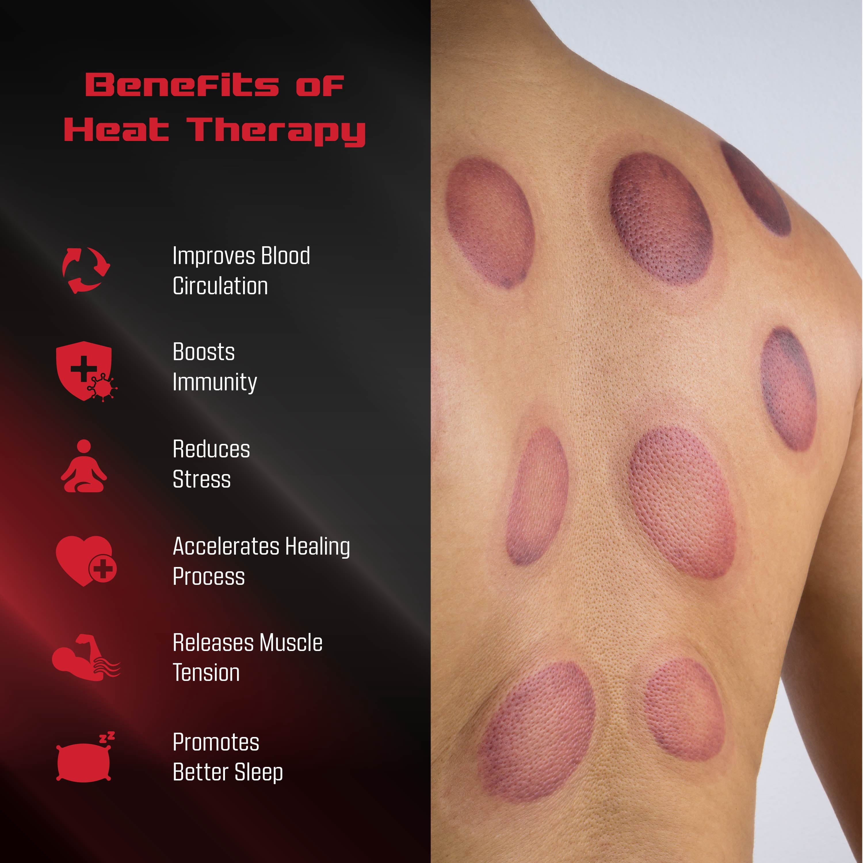 FitRx  Cupping Massager, 4-in-1 Cupping Therapy with Multiple Heat and Suction Levels
