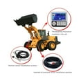 thumbnail image 2 of Digital Weighing Loader Scale Weighing Display Control Systems Indicator For Batching Scale Floor Scale ,High Accuracy, 2 of 5