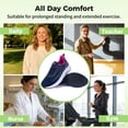 thumbnail image 3 of AOV Womens Walking Arch Support Shoes Athletic Tennis Sneakers for Plantar Fasciitis,Size 6.5 RoseBlue, 3 of 7