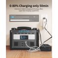 Enernova Portable Power Station ETA 600W, 288Wh Backup LiFePO4 Battery, 50Min Fast Charging, 2 Up to 600W AC Outlets, Outdoor Solar Generator for Camping, Home, RV, Emergency