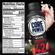 Core Power Elite Failrlife High Protein Shakes 42 Grams 14 Oz. in The Award Box Packaging Chocolate Strawberry Vanilla 42 Grams, 6 Pack