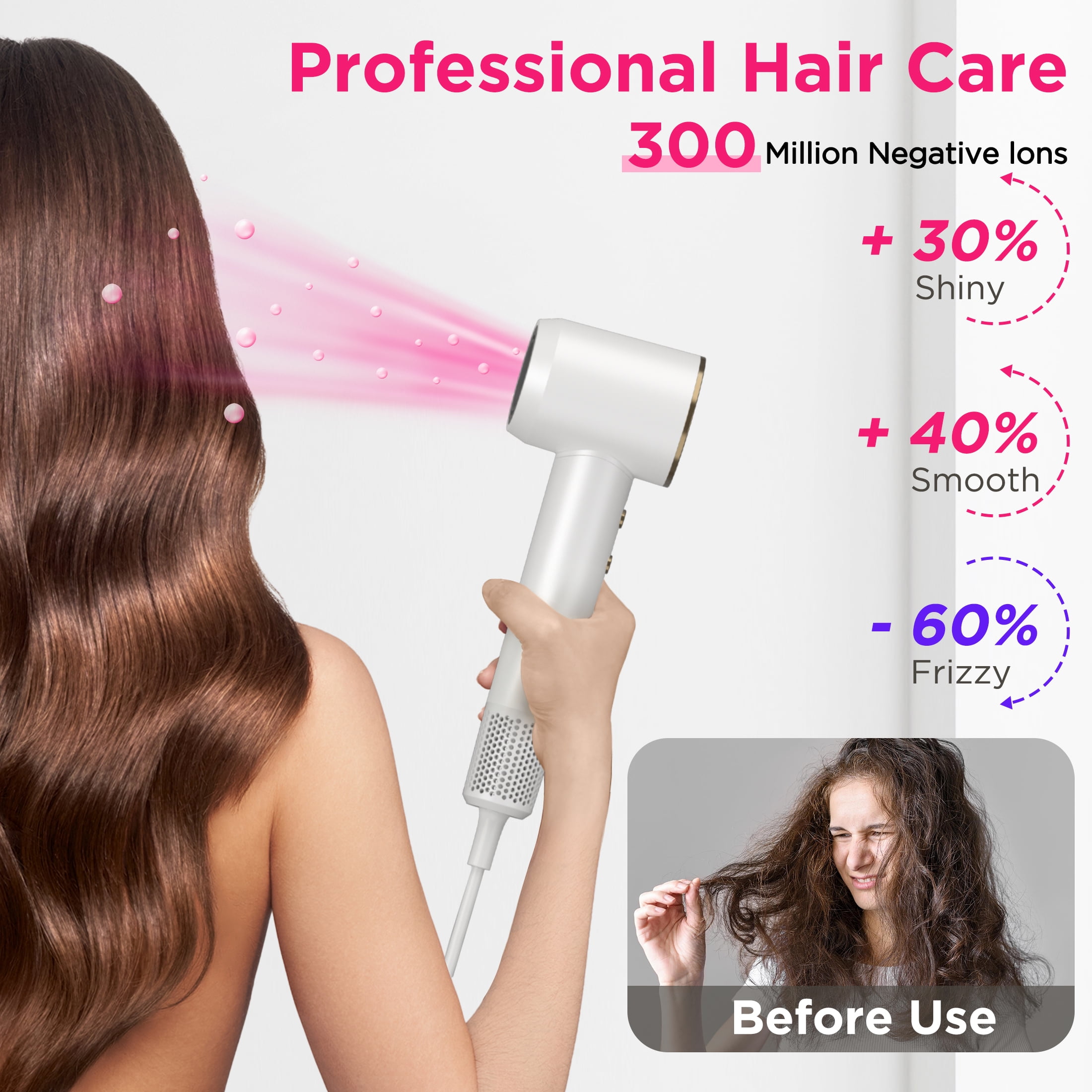 Pnnied Hair Dryer, High-Speed 110,000 RPM Blow Ionic Dryer with Concentrator for Home Salon Travel Hair Care, Low Noise (White)