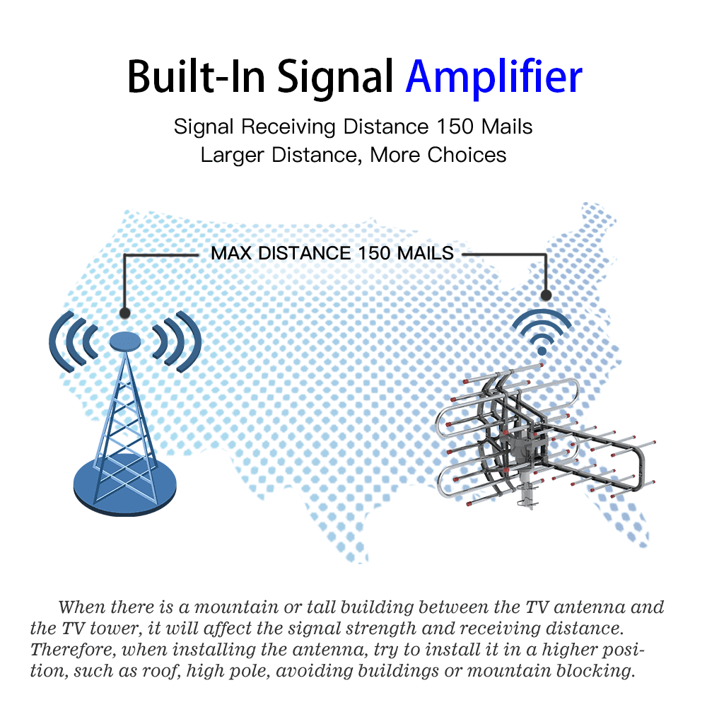 350°Rotation UV Dual Frequency 45-860MHz 22-28dB Open Antenna, Silver Gray