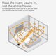 thumbnail image 5 of Calentador Vornado VH10, termostato ajustable para interiores, 2 velocidades, 5 of 5