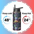 thumbnail image 4 of Triple Insulated 18oz Plants Themed Water Bottle with Straw, Stainless Steel Metal Bottle, Leak Proof Lids for Travel, Sports, Gym Suitable for Men & Women, 4 of 6