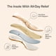 thumbnail image 4 of Zapatos DREAM PAIRS Mary Jane Tacones Bajos Gruesos Nude Talla 8, 4 of 8