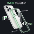 thumbnail image 2 of JETech Case for iPhone 14 Pro 6.1-Inch, Shockproof Phone Bumper Cover, Anti-Scratch Clear Back (Midnight Green), 2 of 6