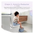 thumbnail image 3 of Bacinica 3 en 1 para Niños Esquimal, Asiento Entrenador Portátil, Antideslizante, Inodoro Infantil de 6 Meses a 4 Años, Azul, 3 of 8