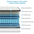 thumbnail image 6 of Queen Size Memory Foam Mattress, 10" Boxed Memory Foam Hybrid Spring with Motion Isolation and Pressure Relief - Black and White, 6 of 8