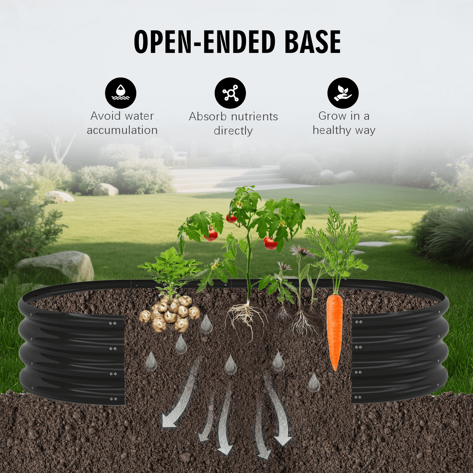 Nana Guard Galvanized Raised Garden Bed Kit, Galvanized Planter Raised Garden Boxes Outdoor, Oval Metal Raised Garden Beds for Vegetables,Black