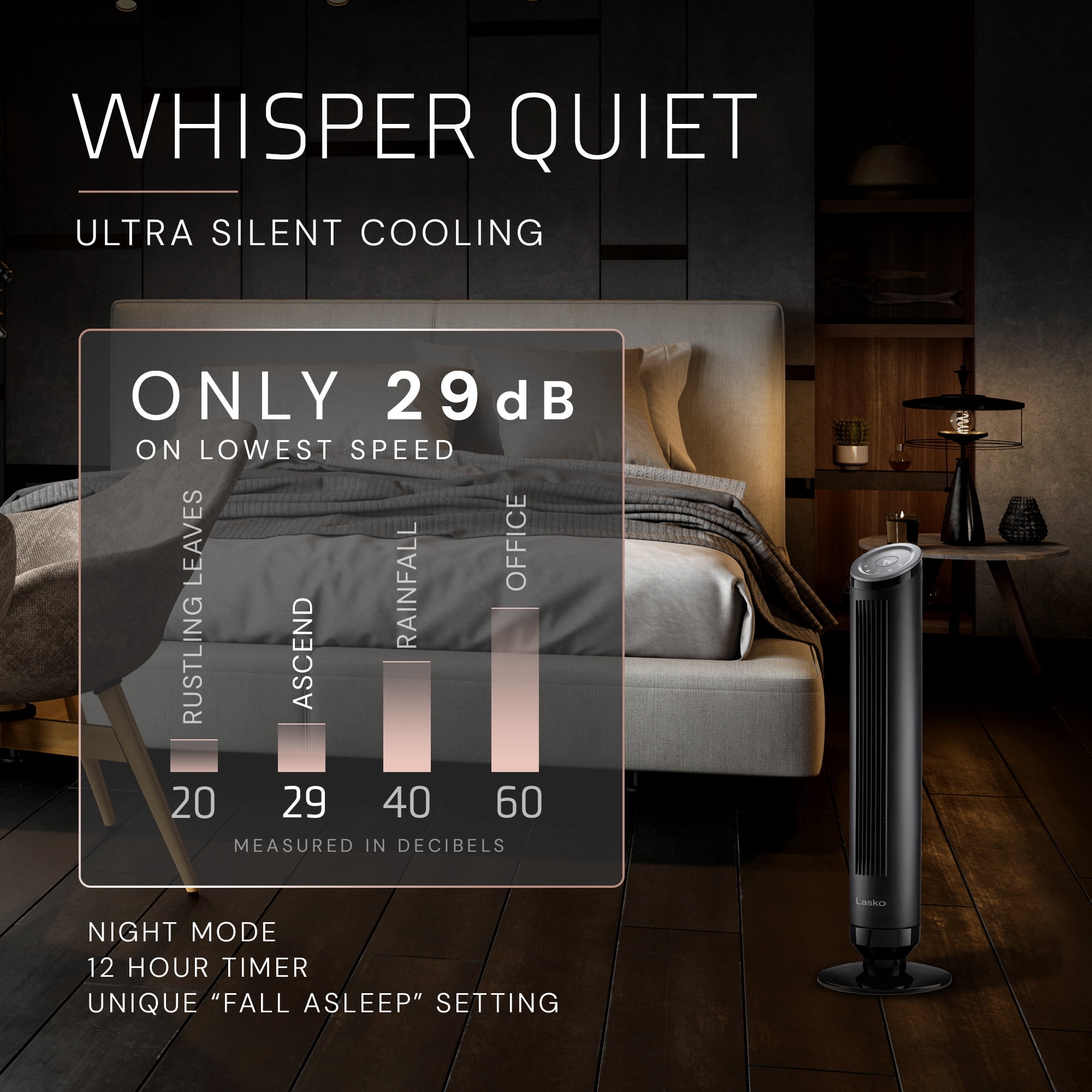 Lasko Ascend 36" 4-Speed Tower Fan 28 ft/s Airflow, 24dBA, Remote Control, Black, OST100