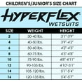 thumbnail image 4 of Hyperflex Unisex Access 3/2mm Full Wetsuit, Kids, Blue/Green, 8, 4 of 4