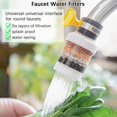 thumbnail image 3 of 3 Pack Water Filter Faucet, Water Saving Tap Water Filter, Clean Under Sink Water Filter, Universal Interface Purifier Filter for Kitchen, Bathroom, Home (6-Layer Filtration), 3 of 7