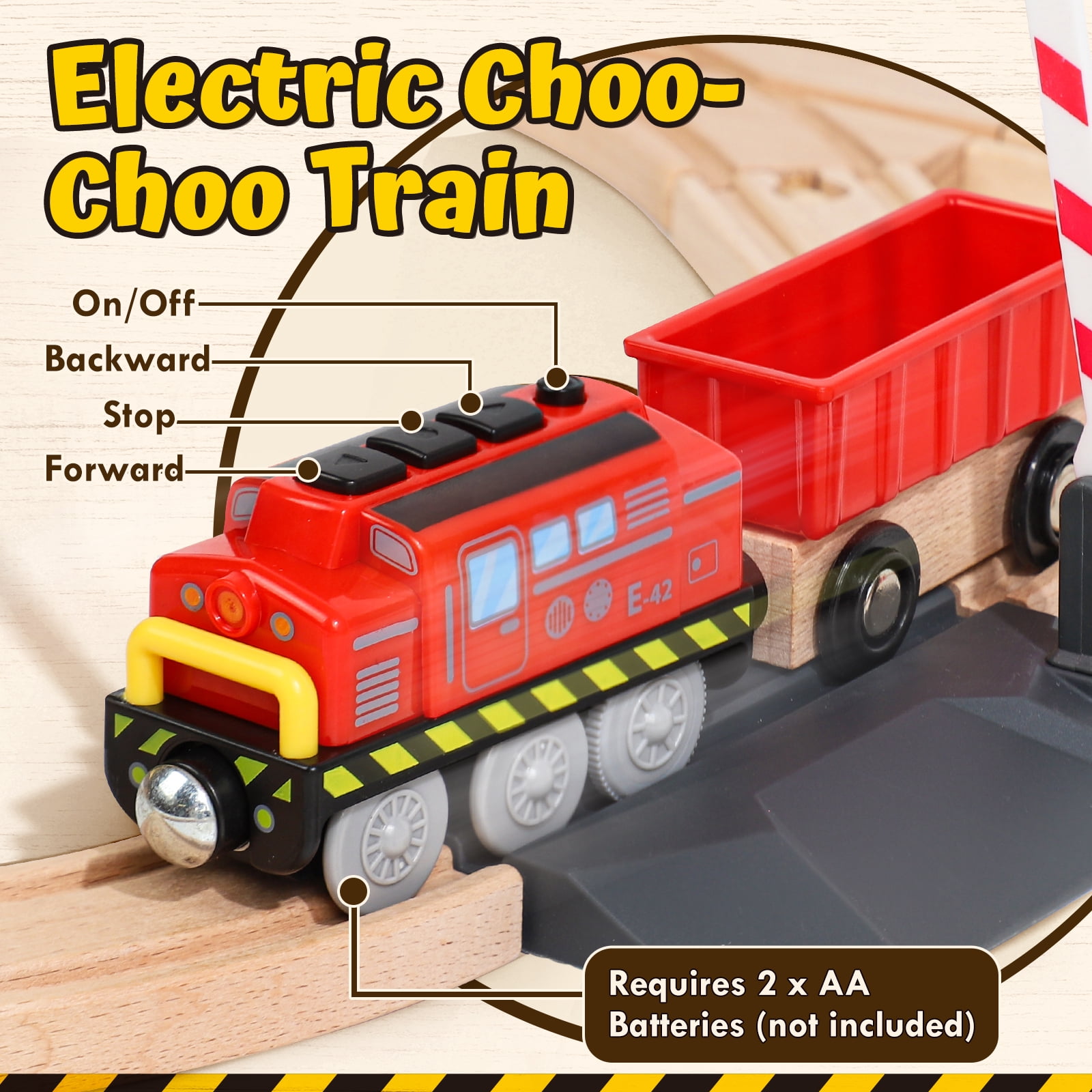 Train Set, 68 PCS Wooden Train Set for Kids, Train Toys for Toddlers, Construction Toys Train with Train Tracks for Kids 2 3 4 5+ Years Old, Great Gift for Boys Girls - Compatible with Other Brands