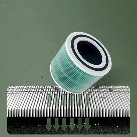 

Djadtgl Air Purifier Replacement Filter True HEPA And Activated Filters Compatible With Compact Portable Air Purifiers Lasts For 180 Days Or 6 Months Equivalent To 4320 Hour