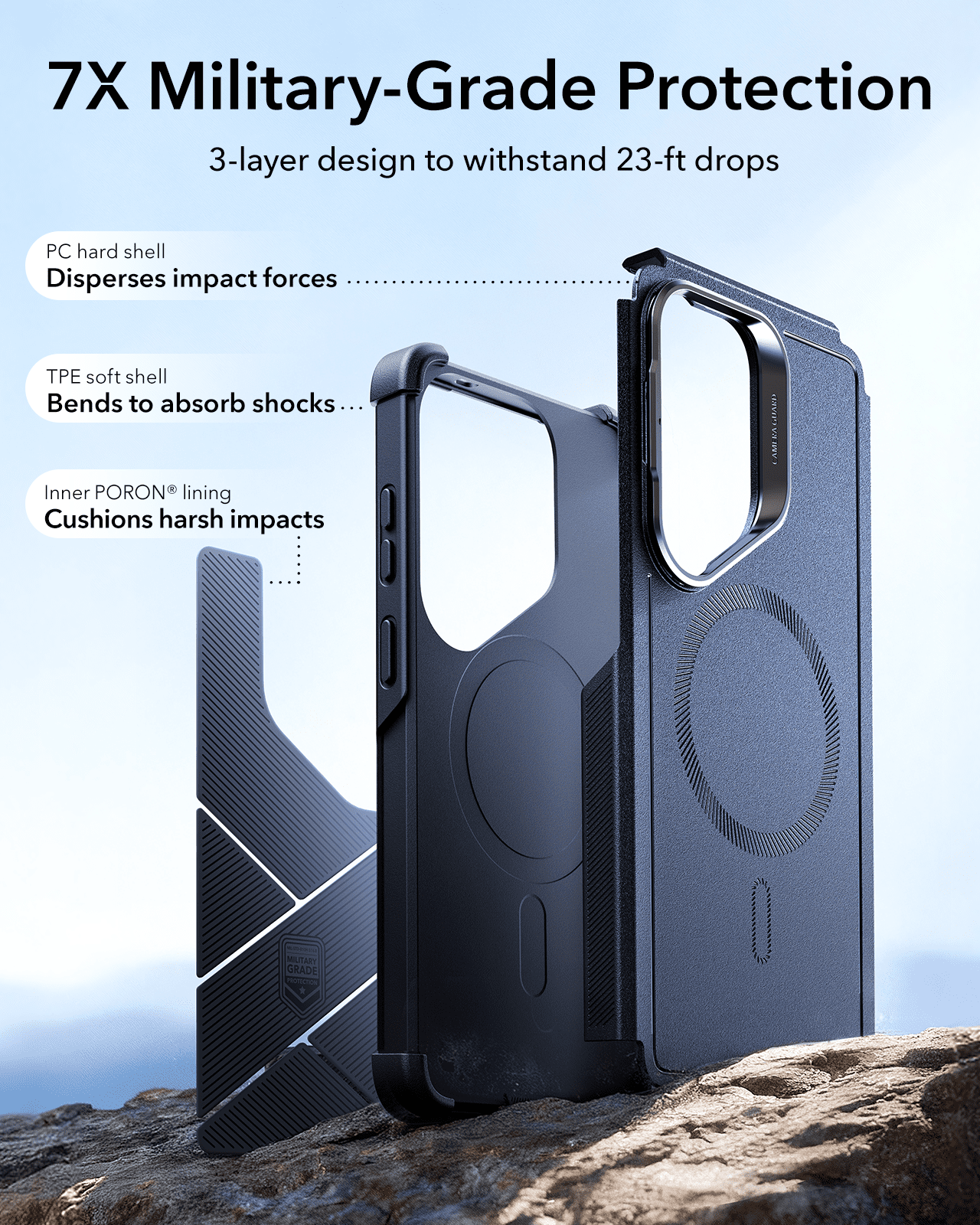ESR for Galaxy 2026 Ultra Phone Case with Stash Stand, 7X Military-Grade Drop Protection, Shock-Absorbing Rugged Cover, Compatible with MagSafe Accessories, Navy Blue