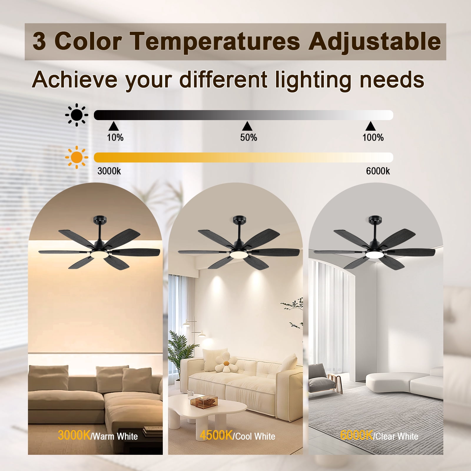 Ceiling Fans with Lights, 52 Inch Ceiling Fan with Light and Remote, 3CCT Dimmable, 6 Speed Reversible DC Motor,5 Blades Modern Black Ceiling Fan for Bedroom, Indoor/Outdoor Use