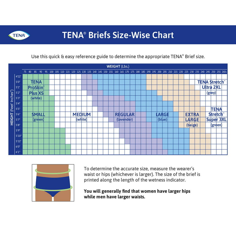 TENA ProSkin Plus Briefs, Incontinence, Disposable, Moderate Absorbency,  XS, 30 Count, 1 Pack 
