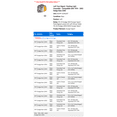 thumbnail image 2 of Left Turn Signal / Parking Light Assembly - Compatible with 1994 - 2002 Dodge Ram 2500 1995 1996 1997 1998 1999 2000 2001, 2 of 2
