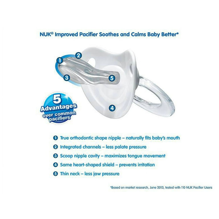 Nuk nipple pacifier sales