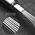 thumbnail image 4 of Milk Frother, Practical Egg Beater, Stainless Steel Strong For Kitchen Baking Bake Shop For Home, 4 of 8