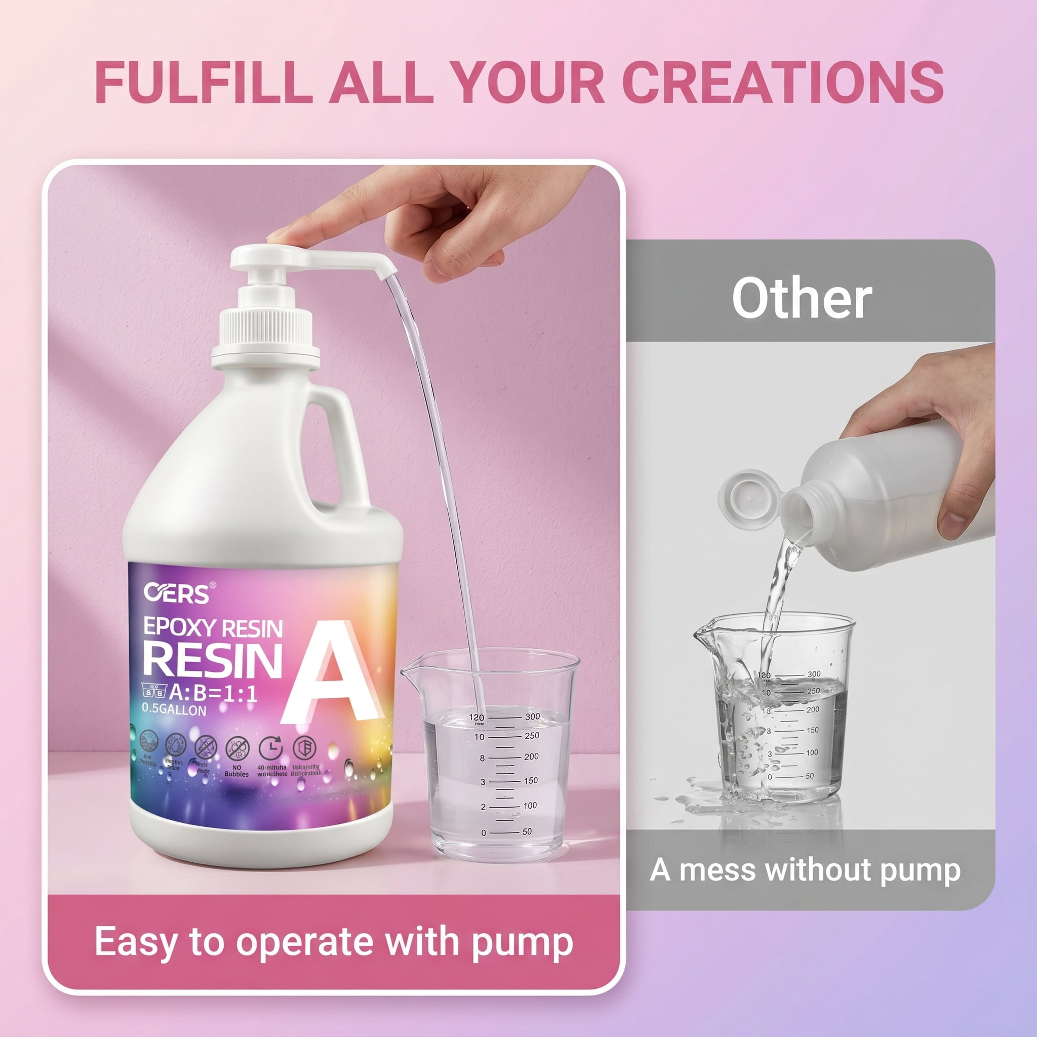 2 Gallon Clear Epoxy Resin Kit - High Hardness, Bubble-Free, Anti-Yellowing, Self-Leveling, Fast Cure. With Two Sets Of 6 Pigments, For Casting, Coating, Countertops, River Tables, Molds & Crafts. Id