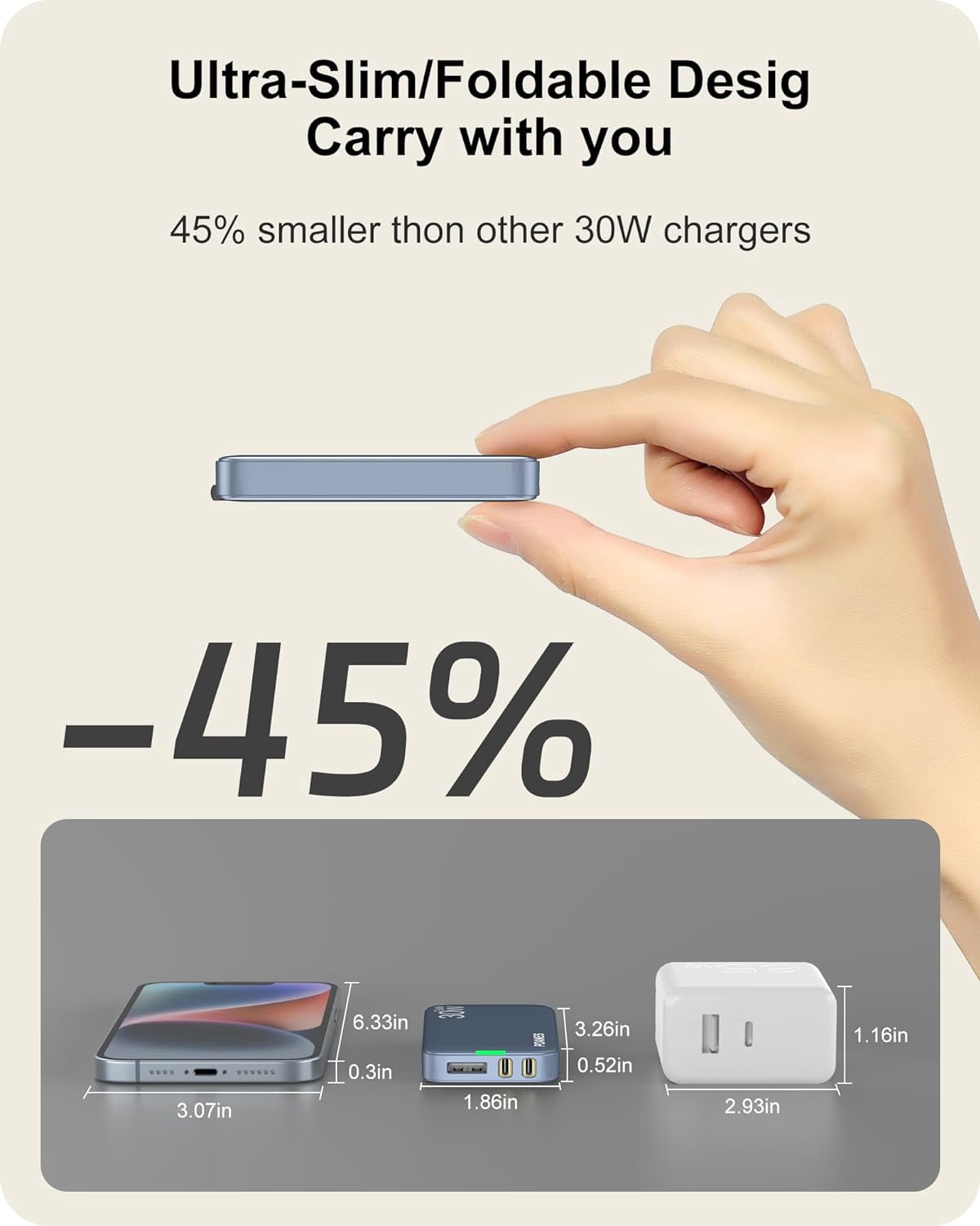 30W USB C Charger, Flat USB Wall Charger with USB C and USB A Ports, Super Thin USB Wall Plug for MacBook Pro/Air/iPad Pro, iPhone 15/14/13/12 and Galaxy S23,S22 etc (Blue-30W)
