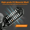 thumbnail image 3 of 2 Pack LED Garage Lights, 160W 18000LM 6500K Deformable LED Garage Ceiling Light Shop Lights with 5 Adjustable Panels for Garage Workshop Basement Support E27 Screw Socket, 3 of 6