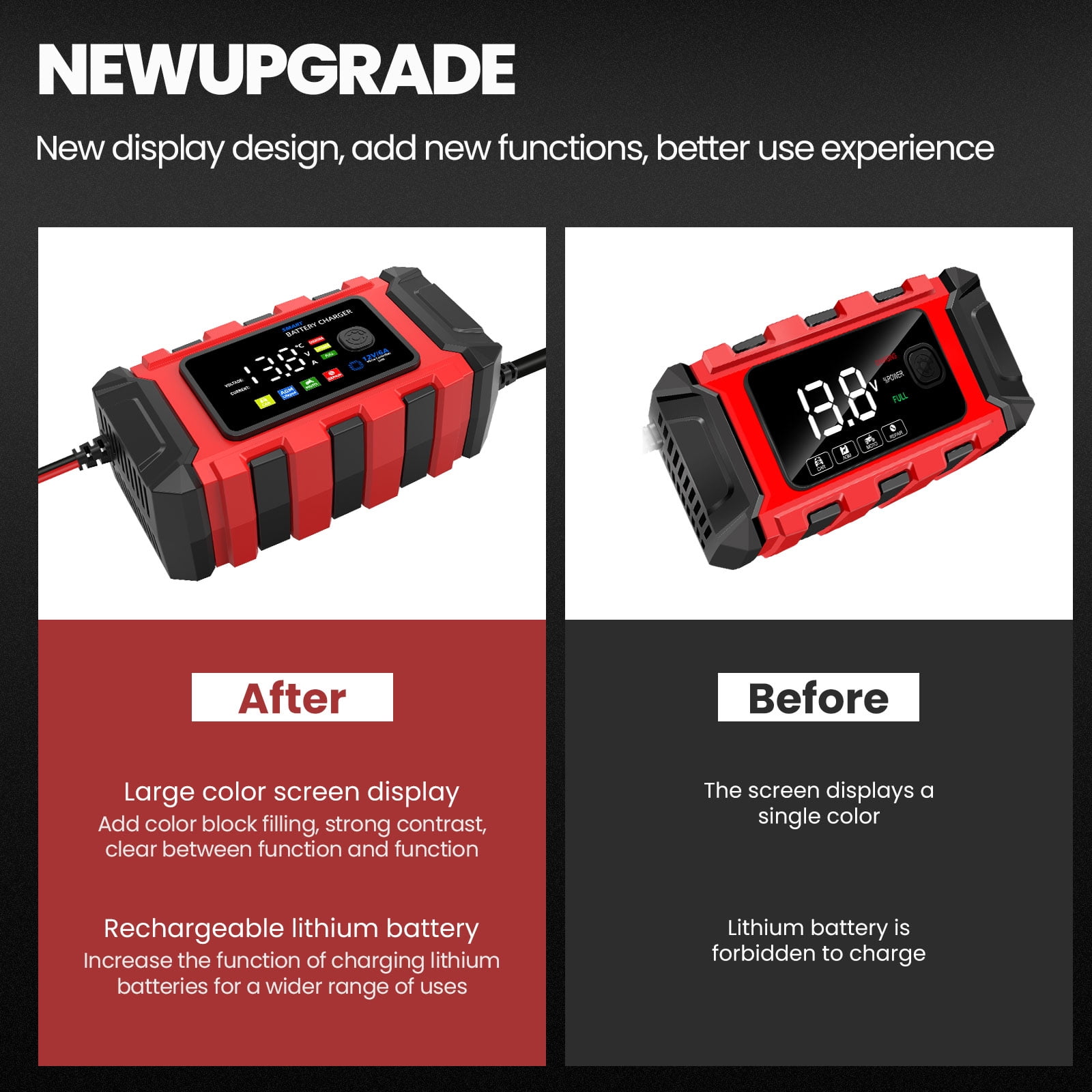 12V 6A Smart Automatic Maintainer Trickle Charger, 3-Stage Lead Acid AGM LiFePO4 Battery Charger for Cars Motorcycles Boats,Red