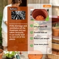 thumbnail image 4 of EGNMCR Tools&Home Improvement Splicing Version Of Flowerpot With Drainage Lining Flowerpot To Promote Drainage Gardening Plastic Tools Drainage lining, 4 of 8