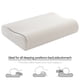 thumbnail image 2 of Almohada de espuma viscoelástica para cama, protección para el cuello, almohada cervical para cama Estilo 2, 2 of 8