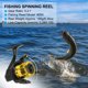 thumbnail image 5 of Carrete de pesca Uxcell, carretes de pesca ultra suaves y potentes con mango intercambiable izquierdo/derecho, negro, tono dorado, 5 of 6