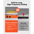 thumbnail image 3 of KFFKFF 39.4-Inch Manual Tile Cutter, Upgraded Sliding Head Cutting Tool with Spring-Loaded Base, Angle Fence, Tungsten Carbide Cutting Wheel, Alignment Guide, 3 of 9