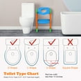 thumbnail image 4 of Kids Toilet Seat, Moclever Potty Training Toilet with Ladder for Toddler, Splash Guard Adjustable Safety Potty Training Seat, 4 of 12