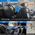 thumbnail image 6 of Car Seat Covers Full Set Custom Fit for Suzuki Jimny 2019-2026 - Premium Faux Leather Auto Protectors with Waterproof, Breathable, Anti-Slip Car Seat Protectors (Black,Full Set), 6 of 8