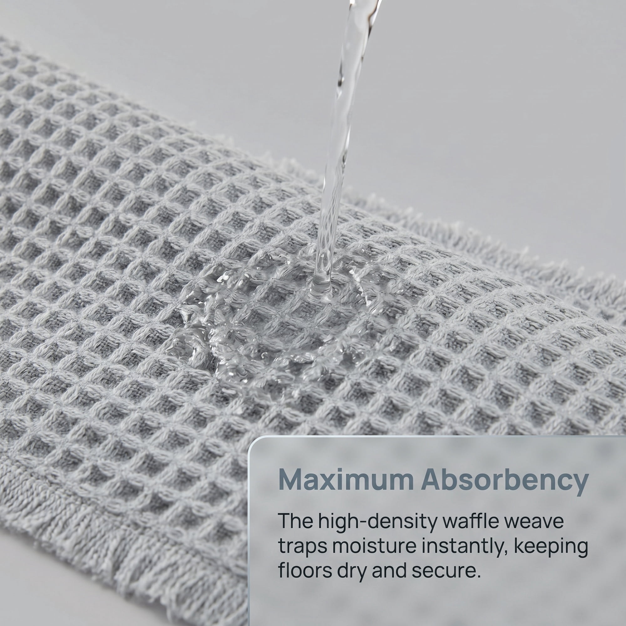 Unique Bargains Non Slip Washable Absorbent Quick Dry Waffle Bath Mat Light Gray 30" x 18"