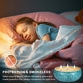 thumbnail image 5 of Giphtpoeet Citronella Candles Outdoor 3 Pack 12oz Summer Lemongrass Scented Candles Bulk 3 Wick 210h Long Burning, 5 of 7