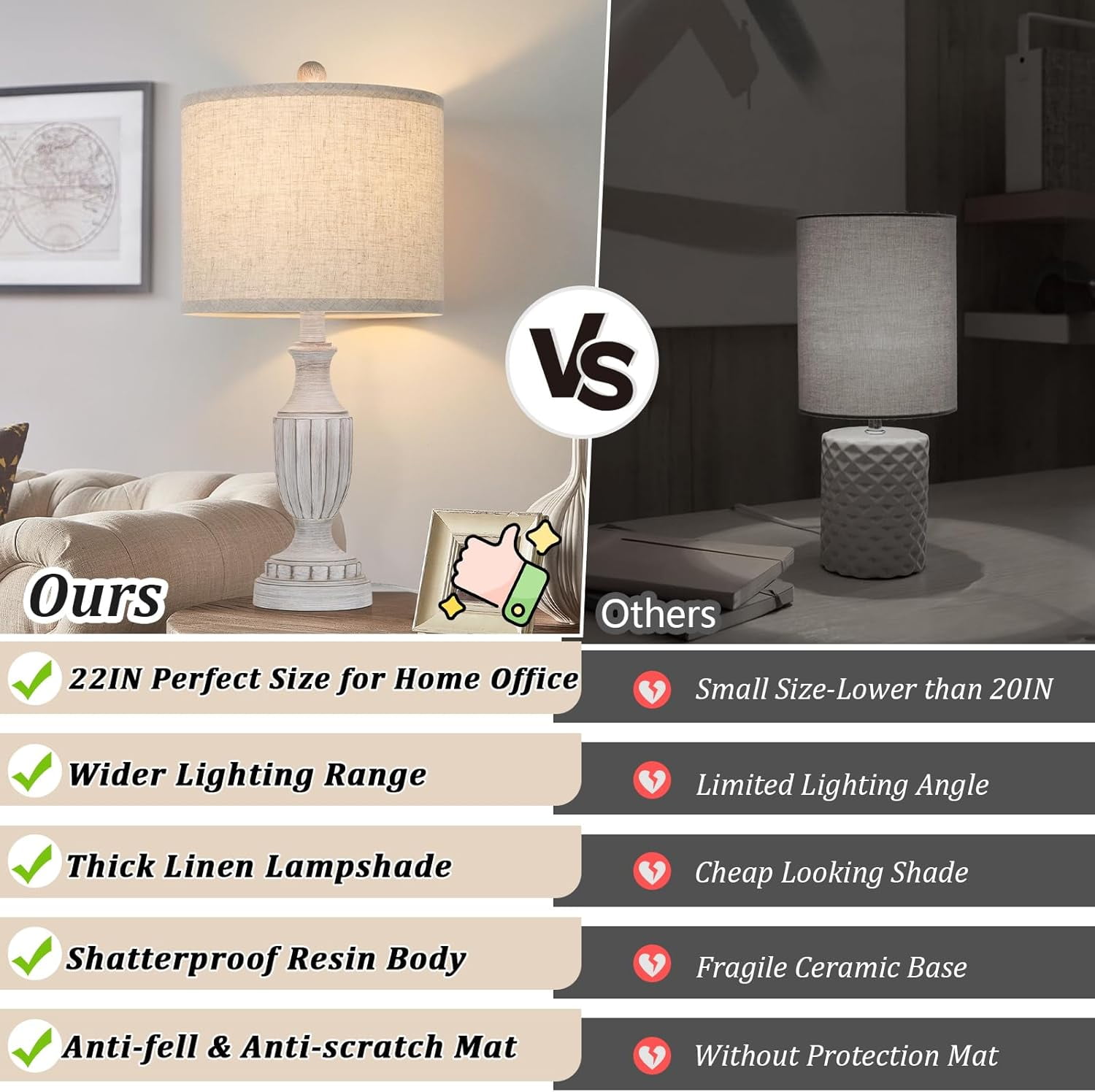 Nordic Hygge Farmhouse Living Room Table Lamps Set of 2, Grey