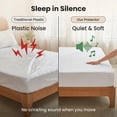 thumbnail image 6 of Queen Size Waterproof Mattress Protector, Air Fabric Mattress Pad with Deep Pocket 6"-18" Depth, Soft Noiseless Bed Mattress Cover Washable for Home, Bedroom, Hotel (White), 6 of 8