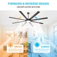 thumbnail image 3 of LEDET 80 in. 8-Aluminum Blades Charcoal Gray indoor LED Ceiling Fan with remote, 3 of 8