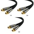 thumbnail image 5 of Digital Optical Audio Cable SPDIF Coaxial Cable 5.1 Channel for Amplifiers Blu-ray Player Xbox 360 Soundbar Fiber Cable;Digital Fiber Audio Cable SPDIF Output Cable 5.1 Channel Power Amplifier,Black, 5 of 5