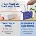 thumbnail image 2 of Toallas faciales desechables biodegradables Ourmed Life, 100 unidades, 2 of 7