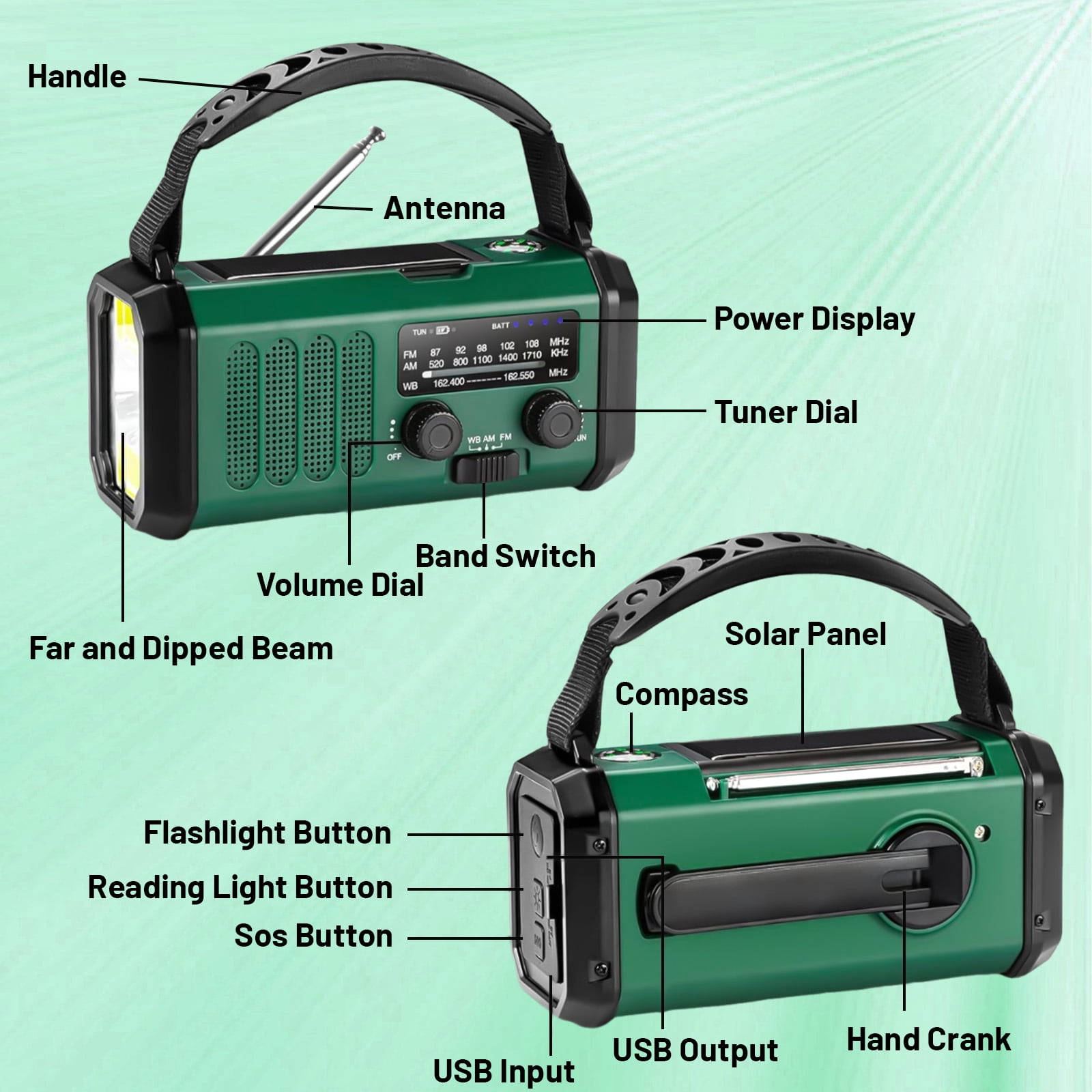 Geemuslly 10000mAh Hand Crank Emergency Radio,NOAA/AM/FM Weather Radio with Type-C Charge, Solar Charging, SOS, 3 Modes LED Torch, Reading Lamp, Compass for Camping, for Indoor Outdoor Emergencies