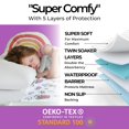 thumbnail image 4 of Hygge Supplies Almohadillas para entrenamiento para ir al baño 86 x 91 cm, paquete de 2, 4 of 6