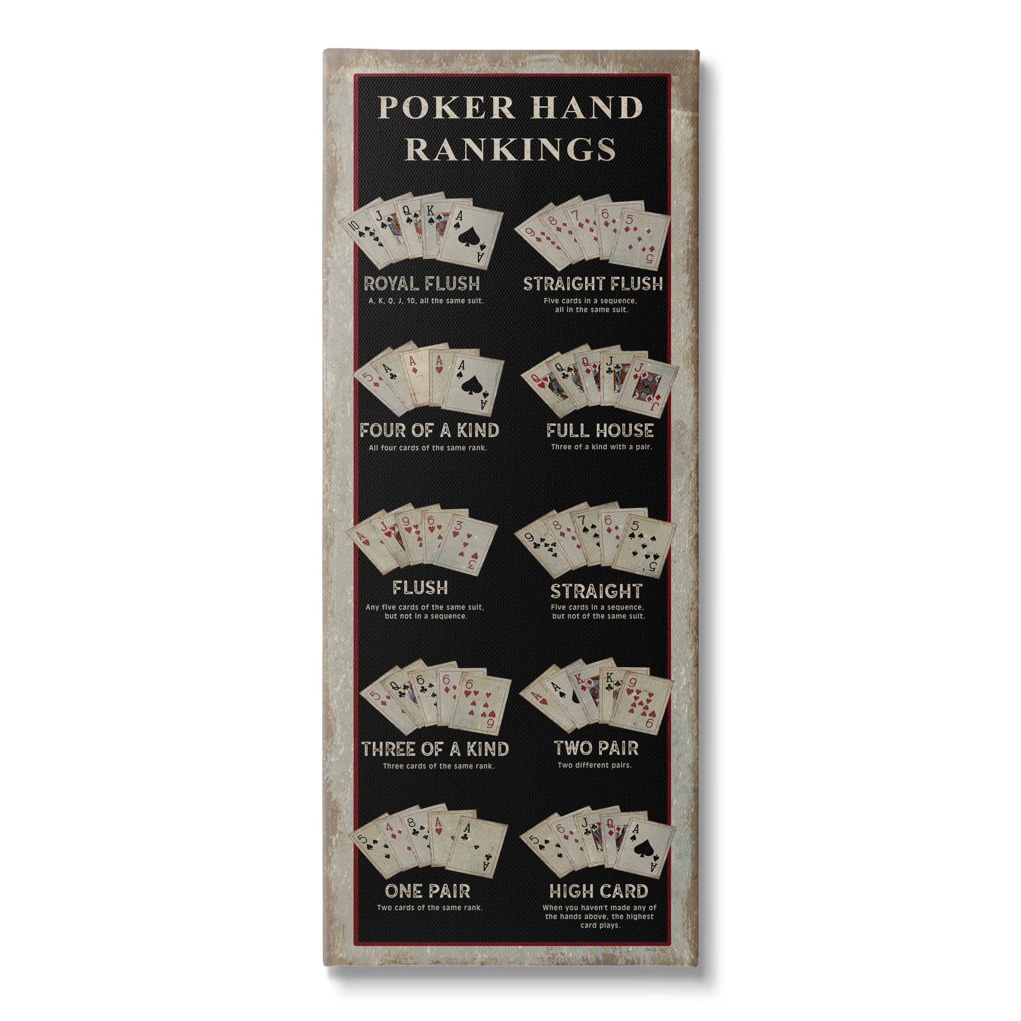 Stupell Industries Poker Hand Rankings Card Casino Visual Game Chart  Graphic Art Gallery-Wrapped Canvas Print Wall Art, 10x24, by Cindy Jacobs