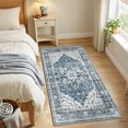 thumbnail image 3 of CHITOOMA 2'x5' Runner Rugs for Kitchen, Machine Washable Rug for Bedroom Dining Room Office with Non-Slip Backing, Stain Resistant Non-Shed, Blue, 3 of 7