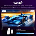 thumbnail image 2 of H96 MAX Wireless Hdmi Display Adapter 4K Ultra HD Media Player WiFi 6 BT 5.0 16GB Streaming Video for iPhone iPad,Android Tiktok,YouTube Mirroring to TV HD Video Sync, 2 of 9