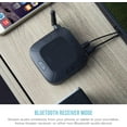 Connect Hub Bluetooth Transmitter/Receiver with Audio PassThrough for