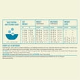 thumbnail image 3 of Acana, Feline Adult - Pacifica - Dry Cat Food, 3 of 5